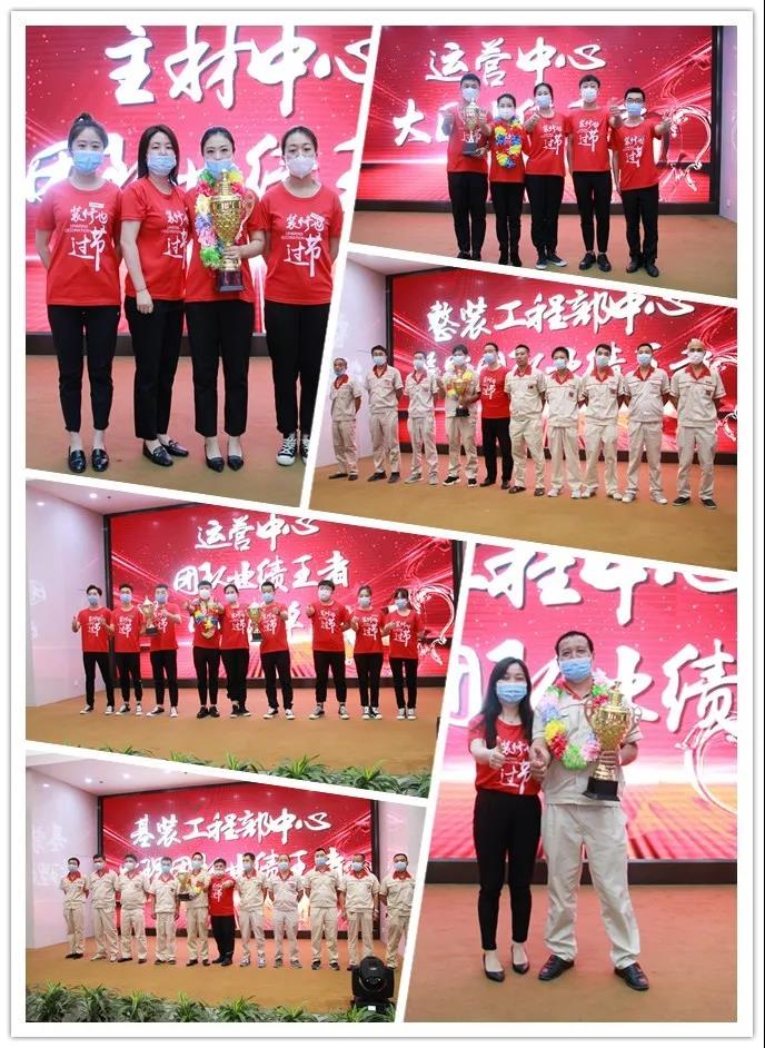 月度團(tuán)隊業(yè)績王者/爆單王者